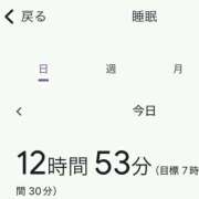 ヒメ日記 2025/12/05 00:03 投稿 大柴 るう　★★★ ファーストクラス ルビー