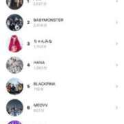 REN 少しだけ( /^﹏^)/ GRAND STAGE