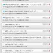 ヒメ日記 2025/04/03 14:15 投稿 かすみ しゃんぜりぜ