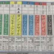 ヒメ日記 2025/12/28 05:25 投稿 こゆき 奥鉄オクテツ奈良