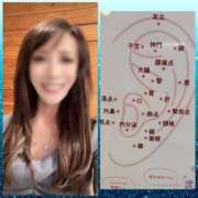 ヒメ日記 2026/02/06 18:50 投稿 あきな 奥鉄オクテツ奈良