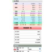 ヒメ日記 2025/03/02 23:55 投稿 みやび 奥鉄オクテツ奈良