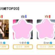 ヒメ日記 2025/07/14 12:11 投稿 かなた CECIL