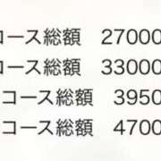 ヒメ日記 2025/10/02 11:01 投稿 かなた CECIL