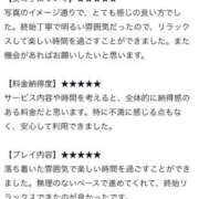 ヒメ日記 2026/03/23 22:44 投稿 虹色　そら クラブ　ブレンダ梅田北店