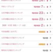 ヒメ日記 2025/05/16 19:09 投稿 美香（みか） エスペランサ新館