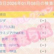 ヒメ日記 2026/01/09 13:20 投稿 藤咲らぶ ウルトラセレクション
