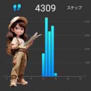 ヒメ日記 2025/04/02 20:54 投稿 あずさ姫 螢