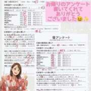 ヒメ日記 2026/03/07 08:27 投稿 あずさ姫 螢