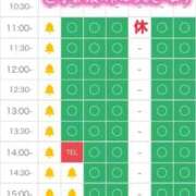 ヒメ日記 2026/01/03 11:06 投稿 りな エディーズ