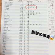 ヒメ日記 2026/05/03 10:56 投稿 りな エディーズ