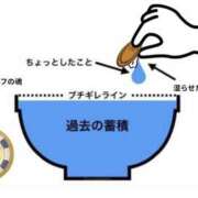 ヒメ日記 2025/12/07 09:59 投稿 きら 池袋風俗　池袋いきなりビンビン伝説
