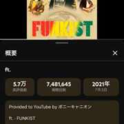 ヒメ日記 2025/12/07 15:50 投稿 きら 池袋風俗　池袋いきなりビンビン伝説