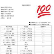 ヒメ日記 2025/08/01 00:01 投稿 まゆ CLASSY.名古屋・新栄店