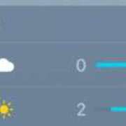 ヒメ日記 2024/12/13 11:01 投稿 まき ニューヨークニューヨーク