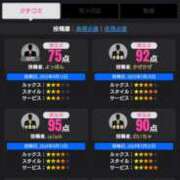 ヒメ日記 2025/09/23 00:14 投稿 しほ ハロウィン