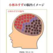 ヒメ日記 2025/06/18 20:55 投稿 小林みすず 大阪ぽっちゃり妻