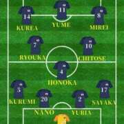 ヒメ日記 2025/04/02 12:31 投稿 ほのか 電車ごっこ