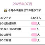 ヒメ日記 2025/07/31 21:18 投稿 ほのか 電車ごっこ