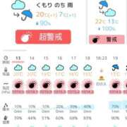 ヒメ日記 2026/04/09 13:50 投稿 ほのか 電車ごっこ