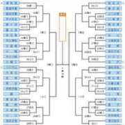 ヒメ日記 2025/04/18 16:43 投稿 ゆうみ ぷよステーション大宮店