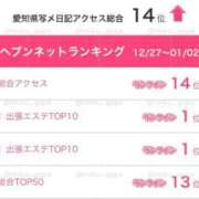 ヒメ日記 2025/01/07 07:31 投稿 みく ごほうびSPA名古屋店