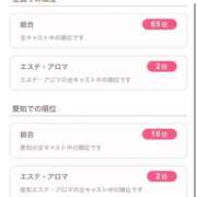 ヒメ日記 2025/08/09 11:33 投稿 みく ごほうびSPA名古屋店