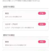 ヒメ日記 2025/08/12 11:38 投稿 みく ごほうびSPA名古屋店