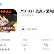 ヒメ日記 2025/04/12 08:21 投稿 あめり ごほうびSPA名古屋店