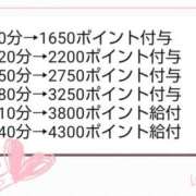 ヒメ日記 2026/09/16 10:38 投稿 浅倉こまち 五十路マダム 岐阜店
