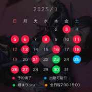 ヒメ日記 2025/01/14 11:35 投稿 みぽりん様 11チャンネル