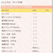 ヒメ日記 2025/03/11 20:14 投稿 椿 BBW（ビッグビューティフルウーマン）