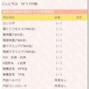 ヒメ日記 2025/03/11 20:32 投稿 椿 BBW（ビッグビューティフルウーマン）