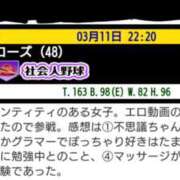 ヒメ日記 2024/10/31 17:08 投稿 ローズ 名古屋デッドボール