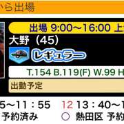 ヒメ日記 2024/02/07 22:06 投稿 大野 名古屋デッドボール