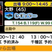 ヒメ日記 2024/02/19 10:51 投稿 大野 名古屋デッドボール