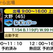 ヒメ日記 2024/03/10 22:15 投稿 大野 名古屋デッドボール