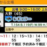 ヒメ日記 2024/08/19 12:07 投稿 大野 名古屋デッドボール