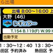 ヒメ日記 2025/02/06 19:44 投稿 大野 名古屋デッドボール