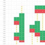ヒメ日記 2026/02/02 20:56 投稿 あやね 広島痴女性感フェチ倶楽部