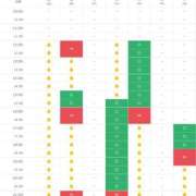 ヒメ日記 2026/04/11 10:56 投稿 あやね 広島痴女性感フェチ倶楽部