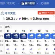のの 【台風凄いんだから】 野田デリヘル若妻淫乱倶楽部