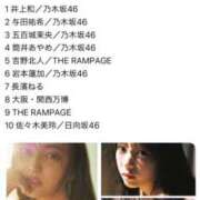 ヒメ日記 2025/11/29 13:40 投稿 大園　はるか 人妻の秘密