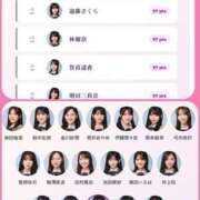 ヒメ日記 2026/01/07 22:39 投稿 大園　はるか 人妻の秘密