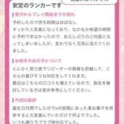 ヒメ日記 2024/12/20 00:06 投稿 のん スイカ