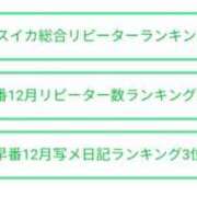ヒメ日記 2025/01/02 11:45 投稿 のん スイカ
