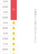 ヒメ日記 2025/01/04 13:25 投稿 のん スイカ