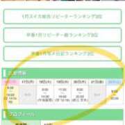 ヒメ日記 2025/02/16 07:23 投稿 のん スイカ