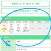 ヒメ日記 2025/02/23 10:58 投稿 のん スイカ