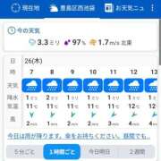 ヒメ日記 2026/03/26 07:17 投稿 のん スイカ